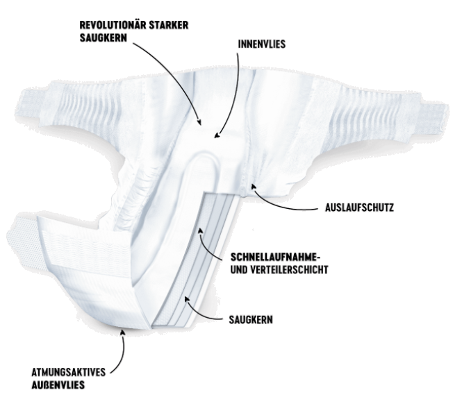 DP_transparent_DE.png