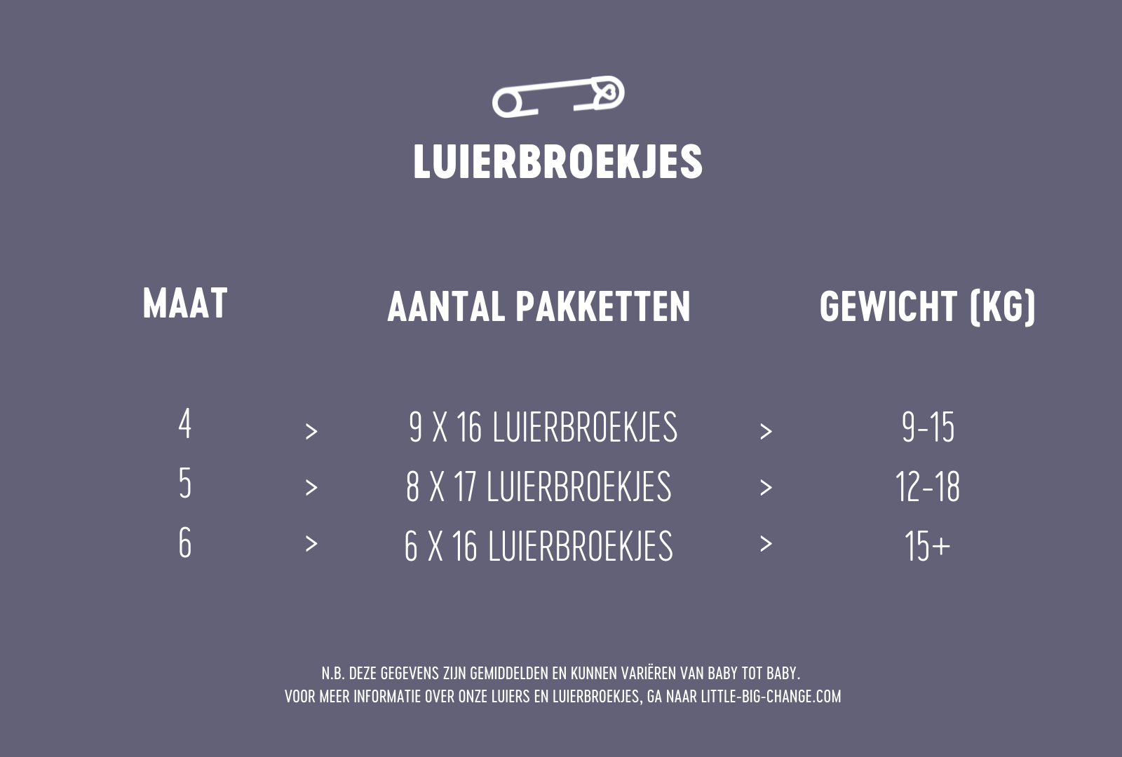 Packcount_NL_Final_luierbroekjes.png