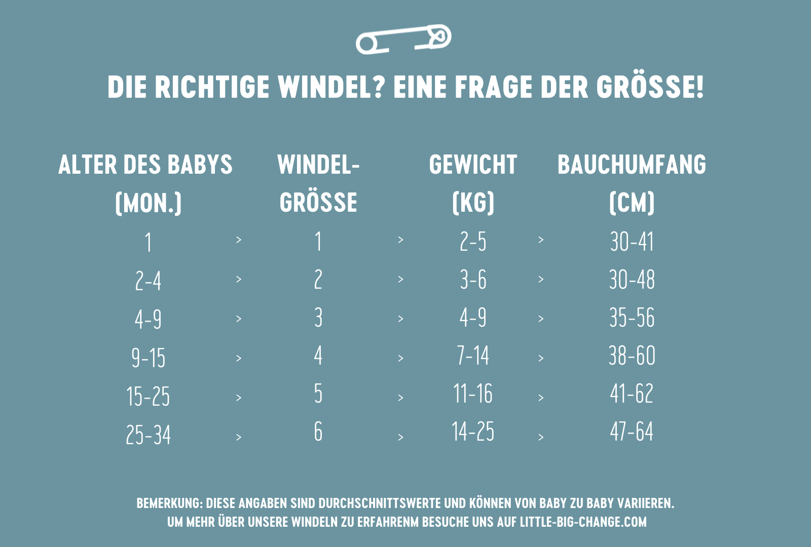 Size_guide_DE_-_diapers.png