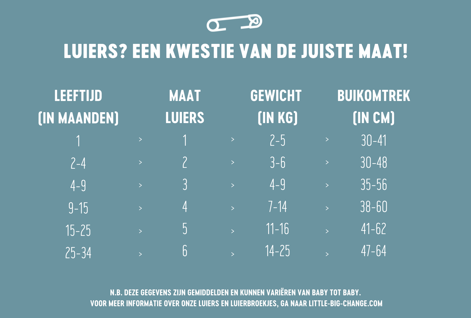 Size_guide_NL_-_diapers.png