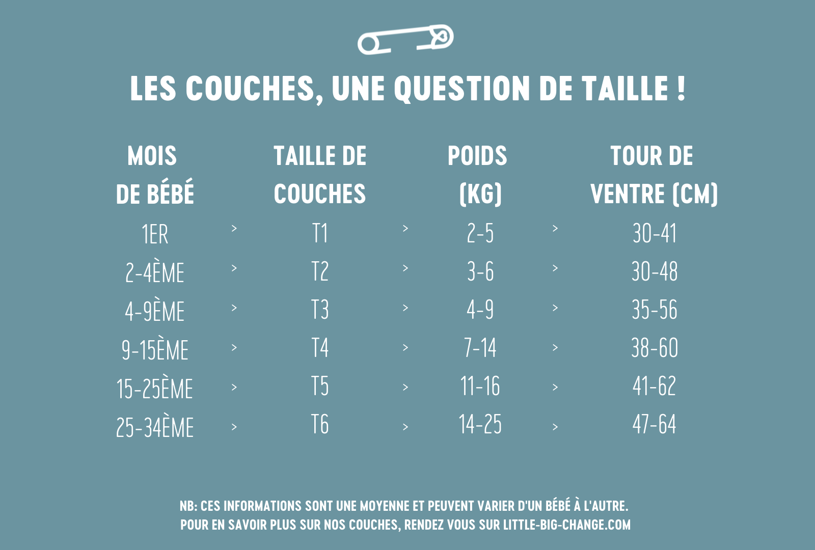 Size_guide_FR_-_couches.png
