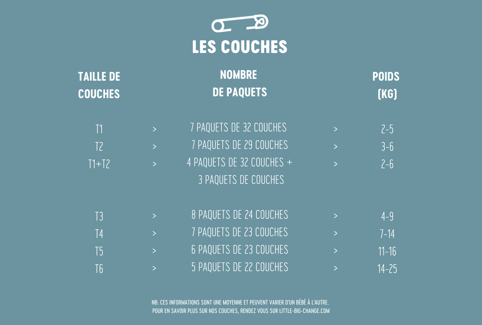 Packcount_FR__couches.png